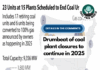 Drumbeat of coal plant closures to continue in 2025